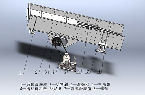 ZG振動(dòng)給料機(jī)原理