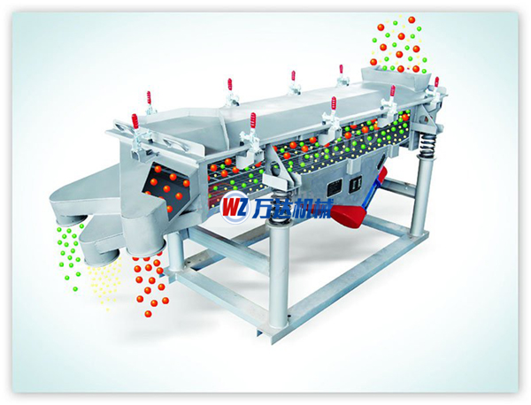 直線篩,振動篩