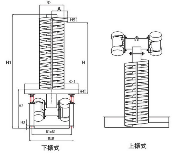 提升機(jī),振動(dòng)提升機(jī)