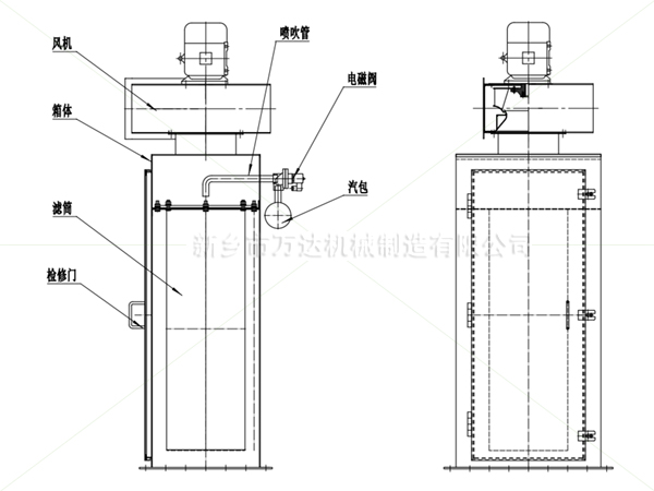 倉頂除塵器-新鄉(xiāng)市萬達(dá)機(jī)械制造有限公司